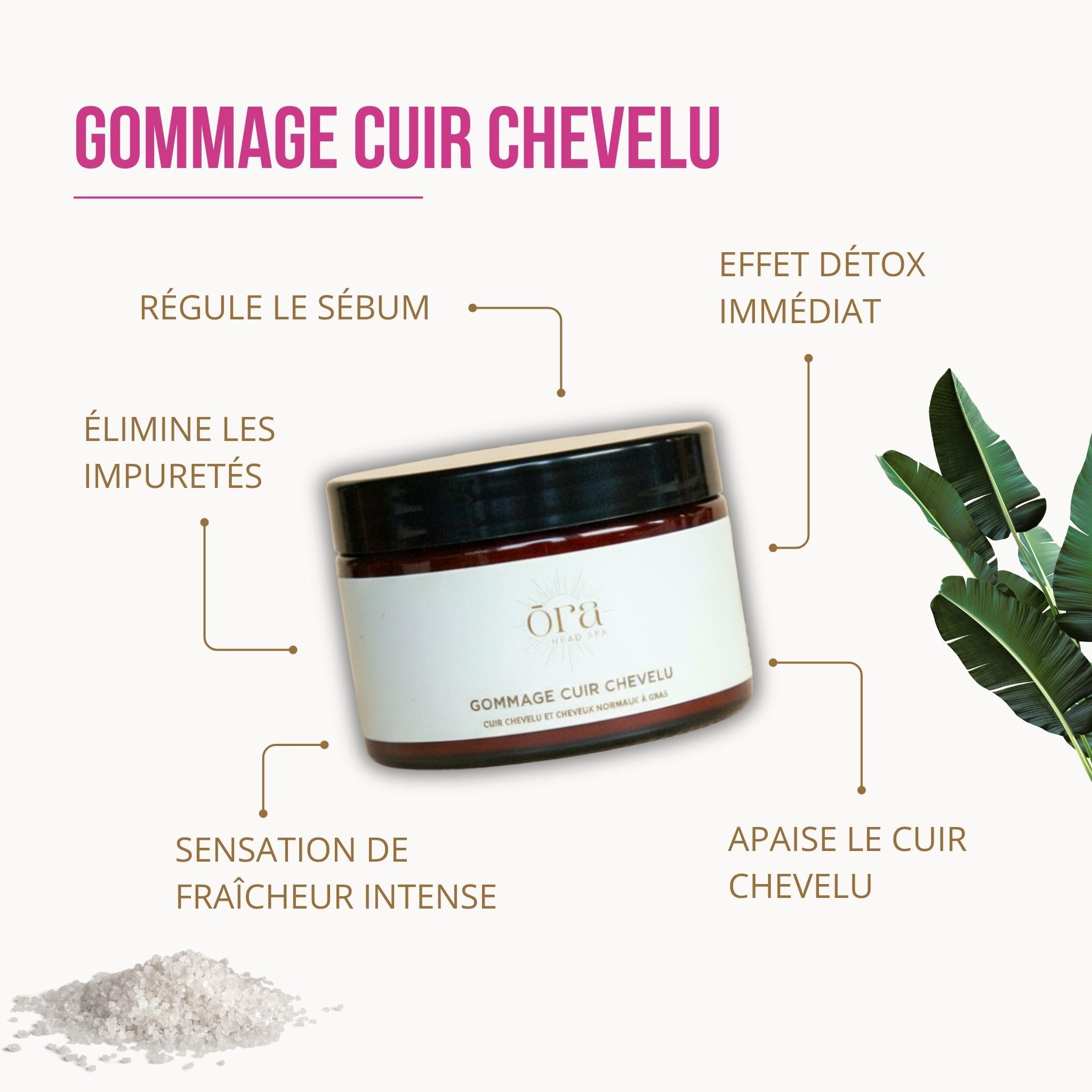 Coffret Scrub & Glow